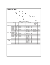 浏览型号COP8SAA716M8的Datasheet PDF文件第5页