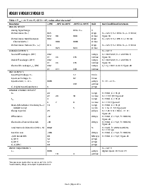 ����ͺ�[name]��Datasheet PDF�ļ���4ҳ