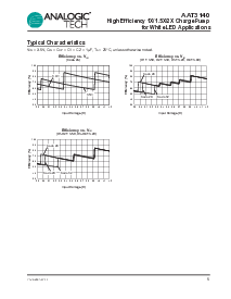 浏览型号AAT3140ITP-T1的Datasheet PDF文件第5页