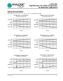 浏览型号AAT3140ITP-T1的Datasheet PDF文件第7页