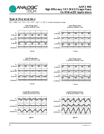 浏览型号AAT3140ITP-T1的Datasheet PDF文件第8页