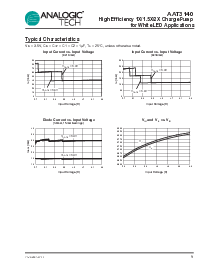 浏览型号AAT3140ITP-T1的Datasheet PDF文件第9页