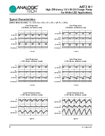 浏览型号AAT3141的Datasheet PDF文件第6页