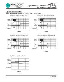 浏览型号AAT3141的Datasheet PDF文件第8页