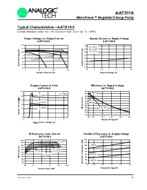 浏览型号AAT3110IGU-5-T1的Datasheet PDF文件第5页