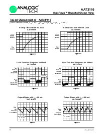 浏览型号AAT3110的Datasheet PDF文件第6页