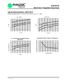 浏览型号AAT3110的Datasheet PDF文件第7页