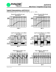 浏览型号AAT3110的Datasheet PDF文件第9页