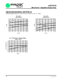 浏览型号AAT3110IGU-5-T1的Datasheet PDF文件第10页