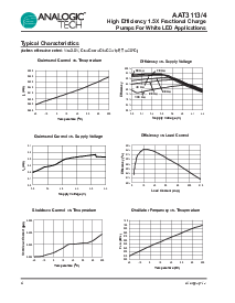 浏览型号AAT3113ITP-20-T1的Datasheet PDF文件第4页