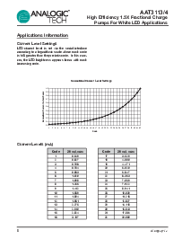 浏览型号AAT3113ITP-20-T1的Datasheet PDF文件第8页