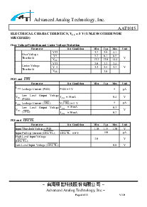 ͺ[name]Datasheet PDFļ4ҳ