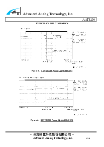 浏览型号AAT1204的Datasheet PDF文件第6页