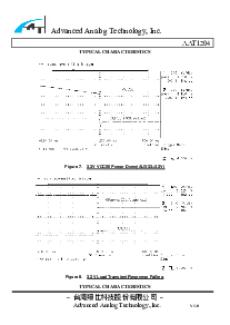 浏览型号AAT1204的Datasheet PDF文件第8页