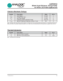 ͺ[name]Datasheet PDFļ3ҳ