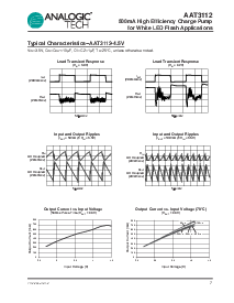 ͺ[name]Datasheet PDFļ7ҳ