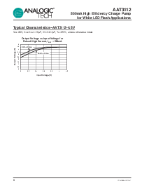 浏览型号AAT3112IVN-5.0-T1的Datasheet PDF文件第8页