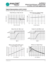 浏览型号AAT3112IVN-5.0-T1的Datasheet PDF文件第9页