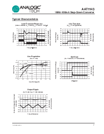浏览型号AAT1143IJS-1.5-T1的Datasheet PDF文件第7页
