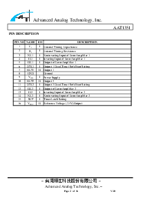 ͺ[name]Datasheet PDFļ2ҳ