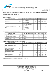 ͺ[name]Datasheet PDFļ4ҳ