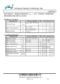 浏览型号AAT1351-S1-T的Datasheet PDF文件第5页