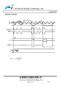 浏览型号AAT1351-S1-T的Datasheet PDF文件第9页