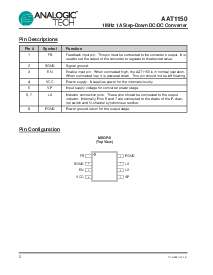 浏览型号AAT1150IKS-1.5-T1的Datasheet PDF文件第2页