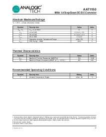 浏览型号AAT1150IKS-1.5-T1的Datasheet PDF文件第3页