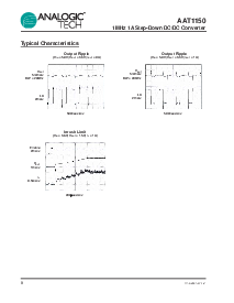 浏览型号AAT1150IKS-1.5-T1的Datasheet PDF文件第8页