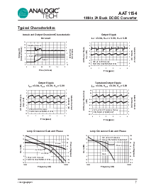 ͺ[name]Datasheet PDFļ7ҳ