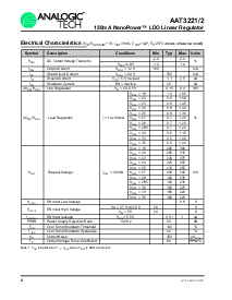 浏览型号AAT3221IGV-18-T1的Datasheet PDF文件第4页