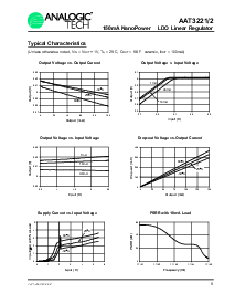 ͺ[name]Datasheet PDFļ5ҳ