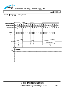 浏览型号AAT1109A的Datasheet PDF文件第8页