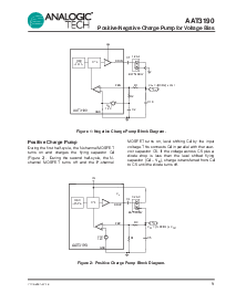 浏览型号AAT3190ITP-T1的Datasheet PDF文件第9页