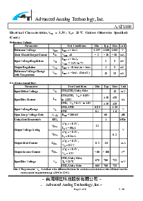 浏览型号AAT1100-T1-T的Datasheet PDF文件第5页