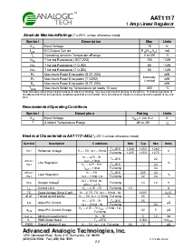 浏览型号AAT1117的Datasheet PDF文件第2页