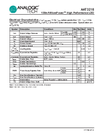 浏览型号AAT3218IGV-1.8-T1的Datasheet PDF文件第4页