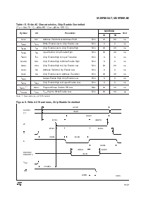 浏览型号M29F800AB90N6T的Datasheet PDF文件第15页