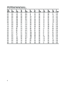 浏览型号ABA-51563-TR2G的Datasheet PDF文件第5页