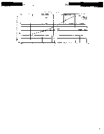 浏览型号AC05DGM的Datasheet PDF文件第5页