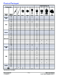 浏览型号AC08DSM的Datasheet PDF文件第8页