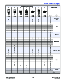 浏览型号AC08DGM的Datasheet PDF文件第9页