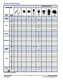 浏览型号AC10BGML的Datasheet PDF文件第8页