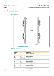 浏览型号AC164245DL的Datasheet PDF文件第5页