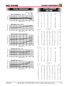 ͺ[name]Datasheet PDFļ2ҳ