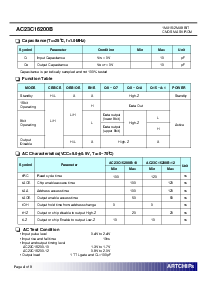 ͺ[name]Datasheet PDFļ4ҳ