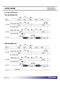ͺ[name]Datasheet PDFļ5ҳ