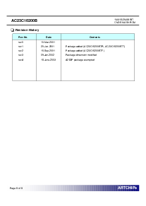 ͺ[name]Datasheet PDFļ8ҳ