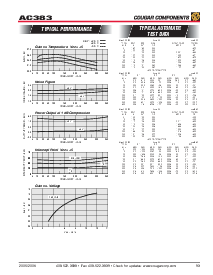ͺ[name]Datasheet PDFļ2ҳ